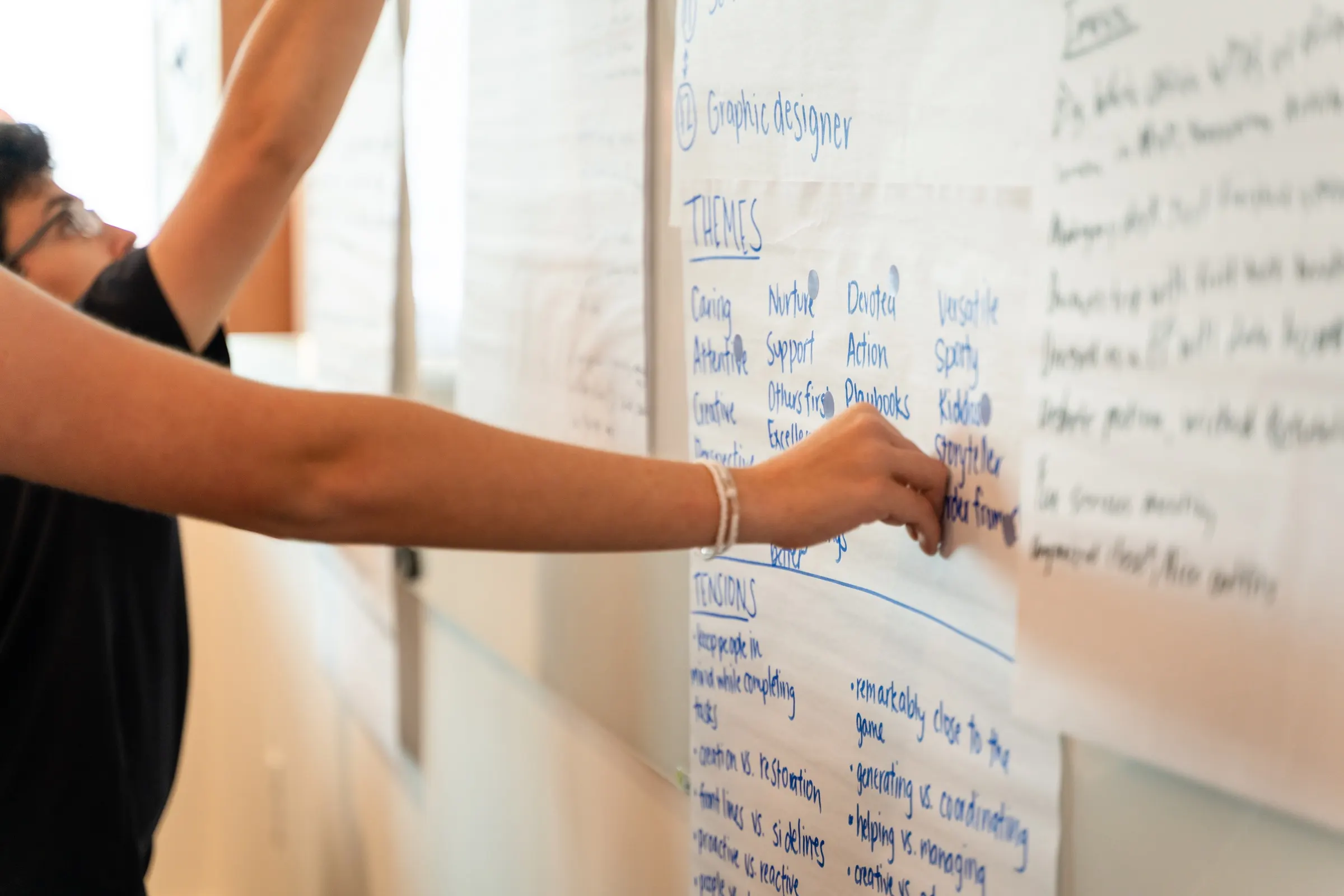 LeapYear students mapping ideas together on a whiteboard
